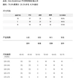 ANN ANDELMAN 2409 不规则斜肩长袖T恤 黑白