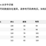 ANN ANDELMAN 2605 美式复古水手牛仔裤 深蓝