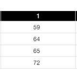 ADLV 2511 连笔字母印花连帽卫衣 米白