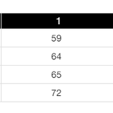 ADLV 2511 AC喷雾熊连帽衫 炭灰