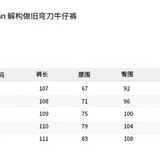 ANN ANDELMAN 2507 水洗解构弯刀牛仔裤