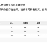 ANN ANDELMAN 2504 直筒拼接腰头水洗工装短裙 黑